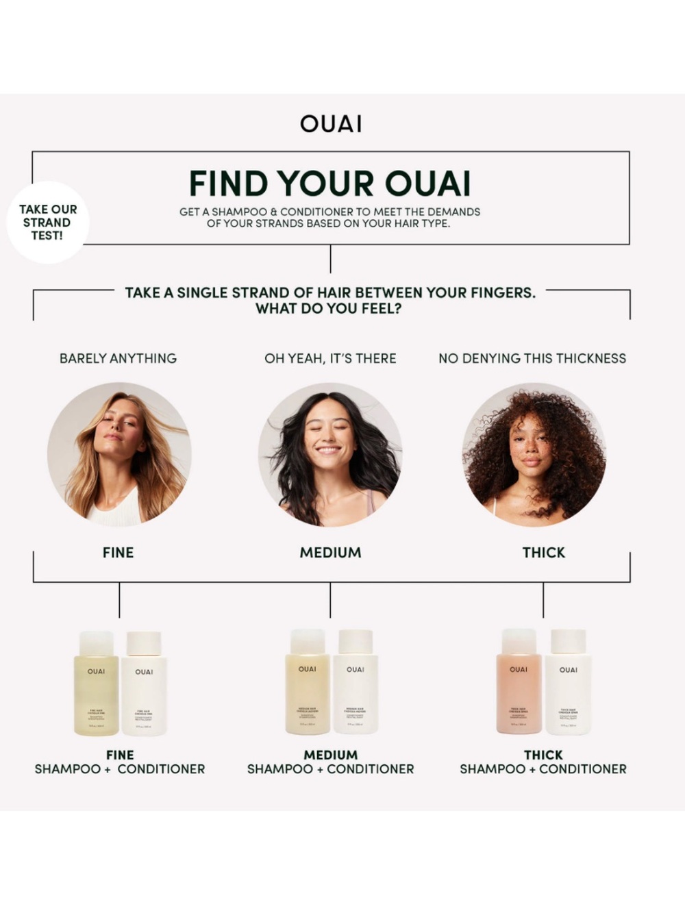 OUAI Thick Hair Shampoo & Conditioner Mini Bundle — 3oz *BRAND NEW - Picture 3 of 5